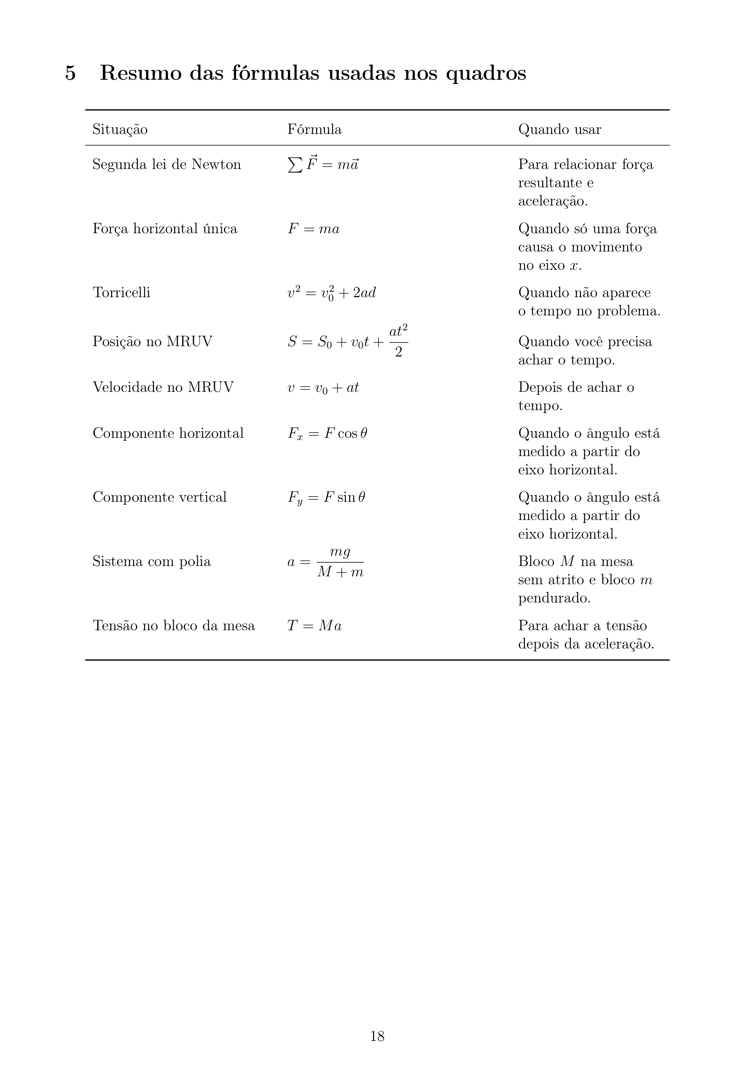 apostila_quadros_dinamica(1)_page_018.png