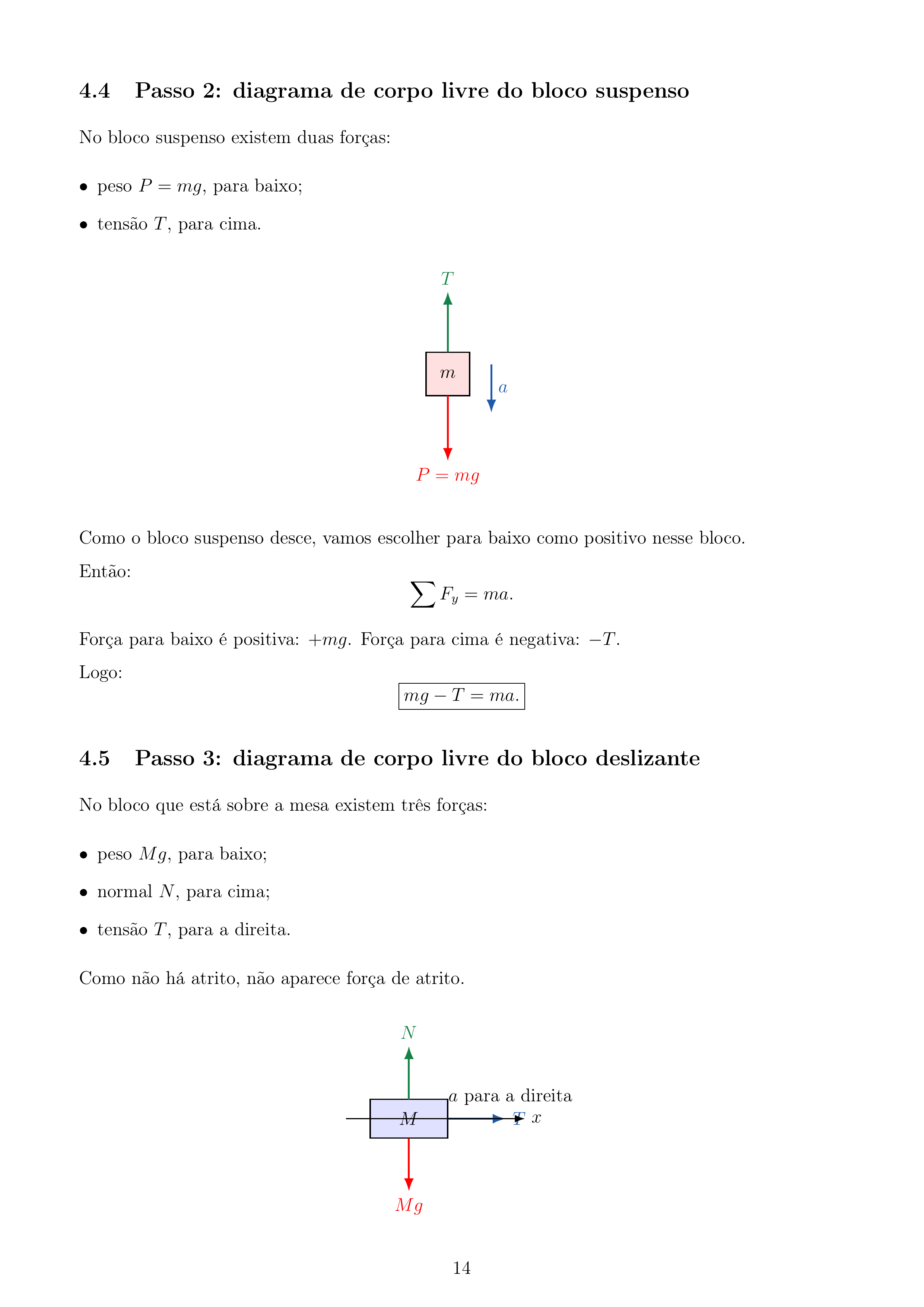 apostila_quadros_dinamica(1)_page_014.png