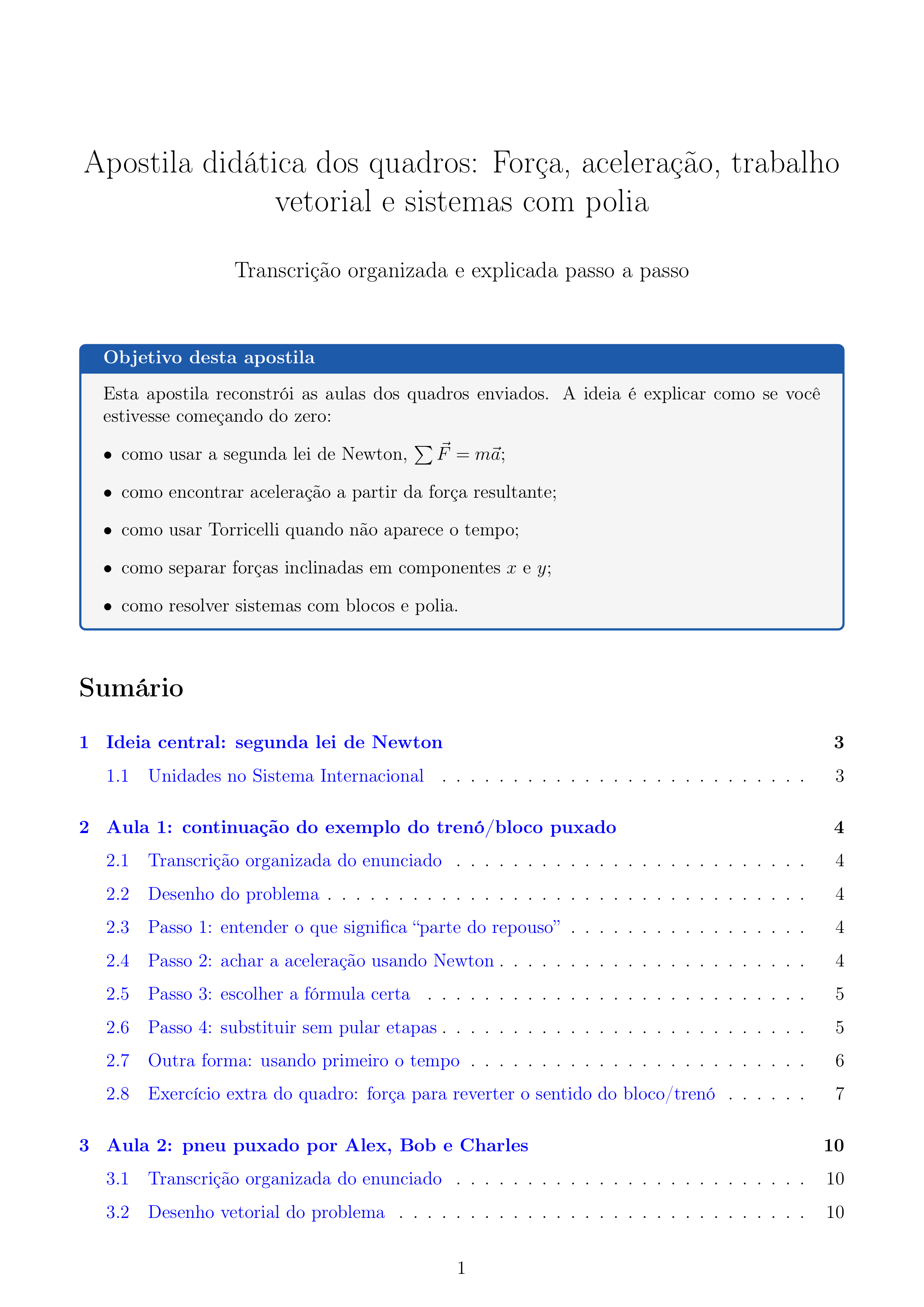 apostila_quadros_dinamica(1)_page_001.png